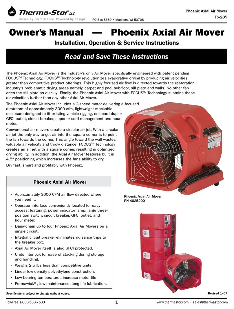 thermastor Phoenix TS-285 Installation, operation & service instructions thermastor Phoenix TS-285 Installation, operation & service instructions