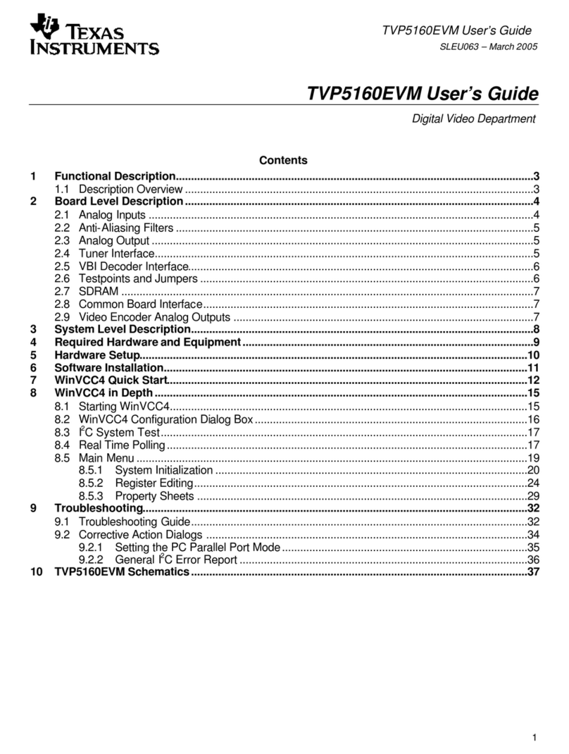 Texas Instruments TVP5146EVM User manual