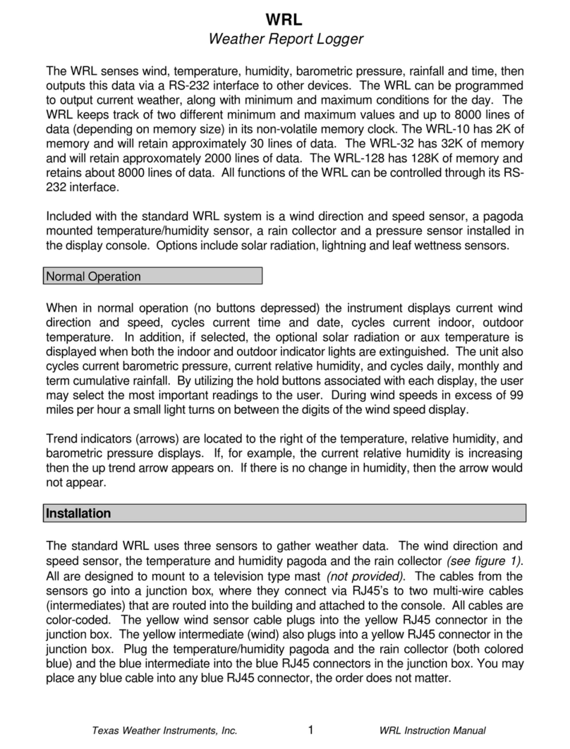 Texas Instruments WRL-10 User manual