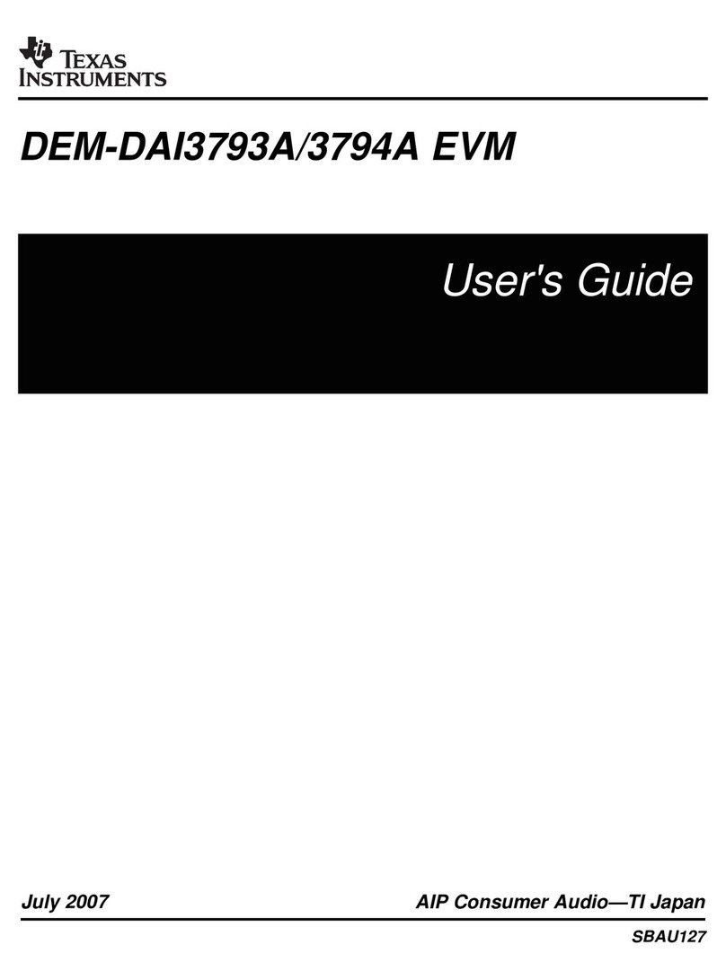 Texas Instruments DEM-DAI3793A User manual