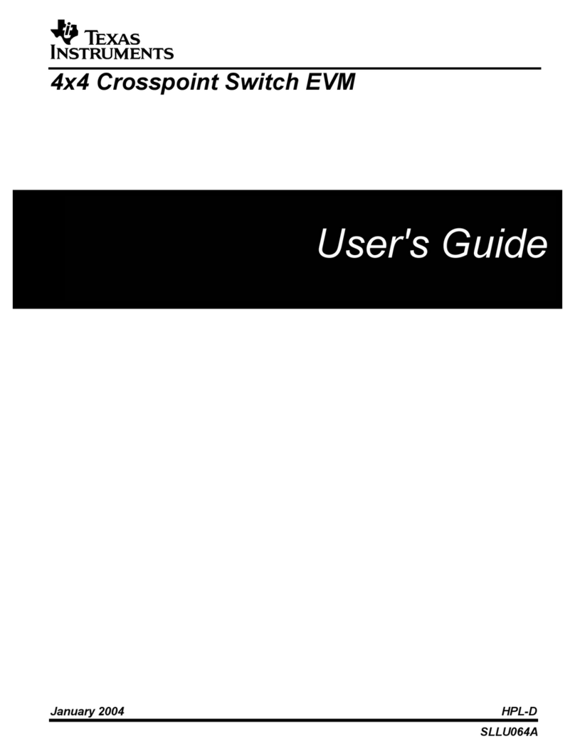 Texas Instruments HPL-D SLLU064A User manual