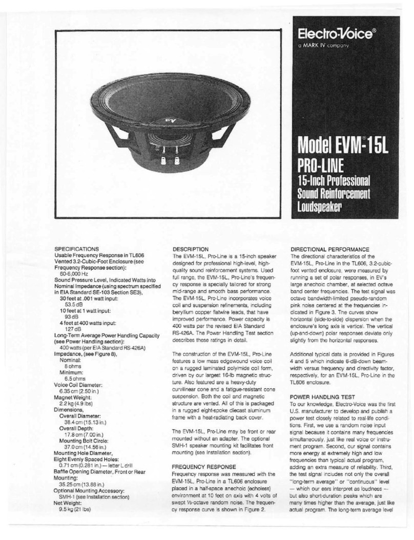 Electro-Voice PRO-LINE EVM-15L User manual