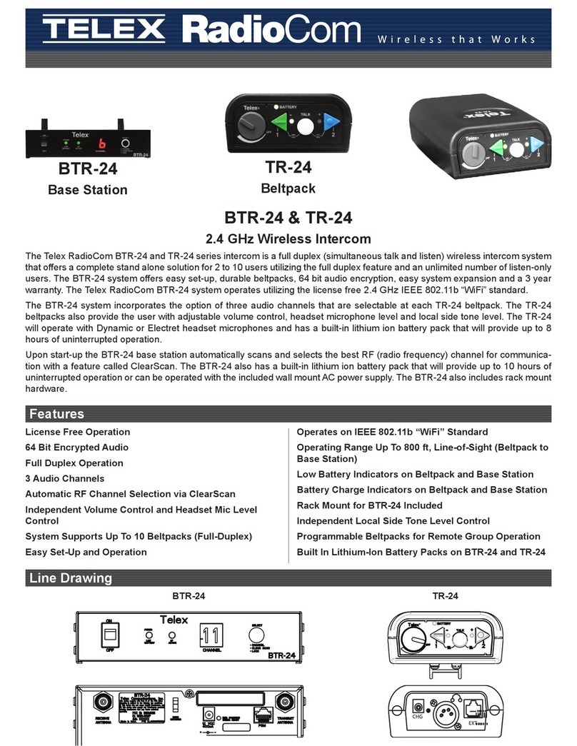 Telex BTR-24 User manual