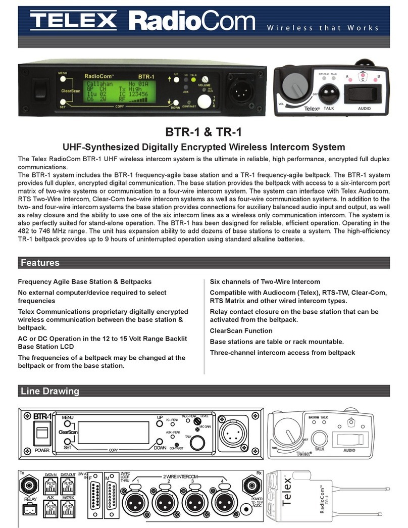 Telex RADIOCOM BTR-1 User manual