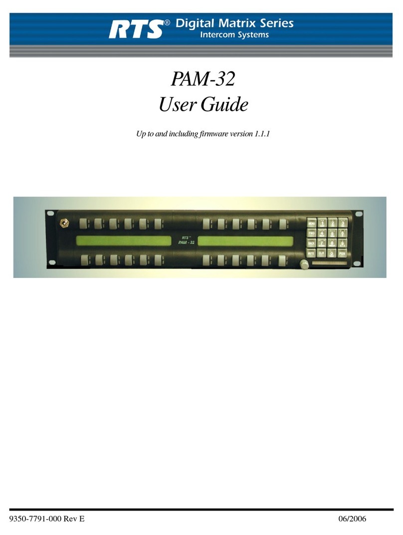RTS Digital Matrix Intercom PAM-32 User manual