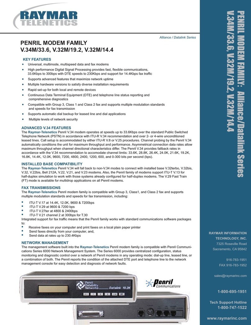 Raymar V.32M/14.4 User manual