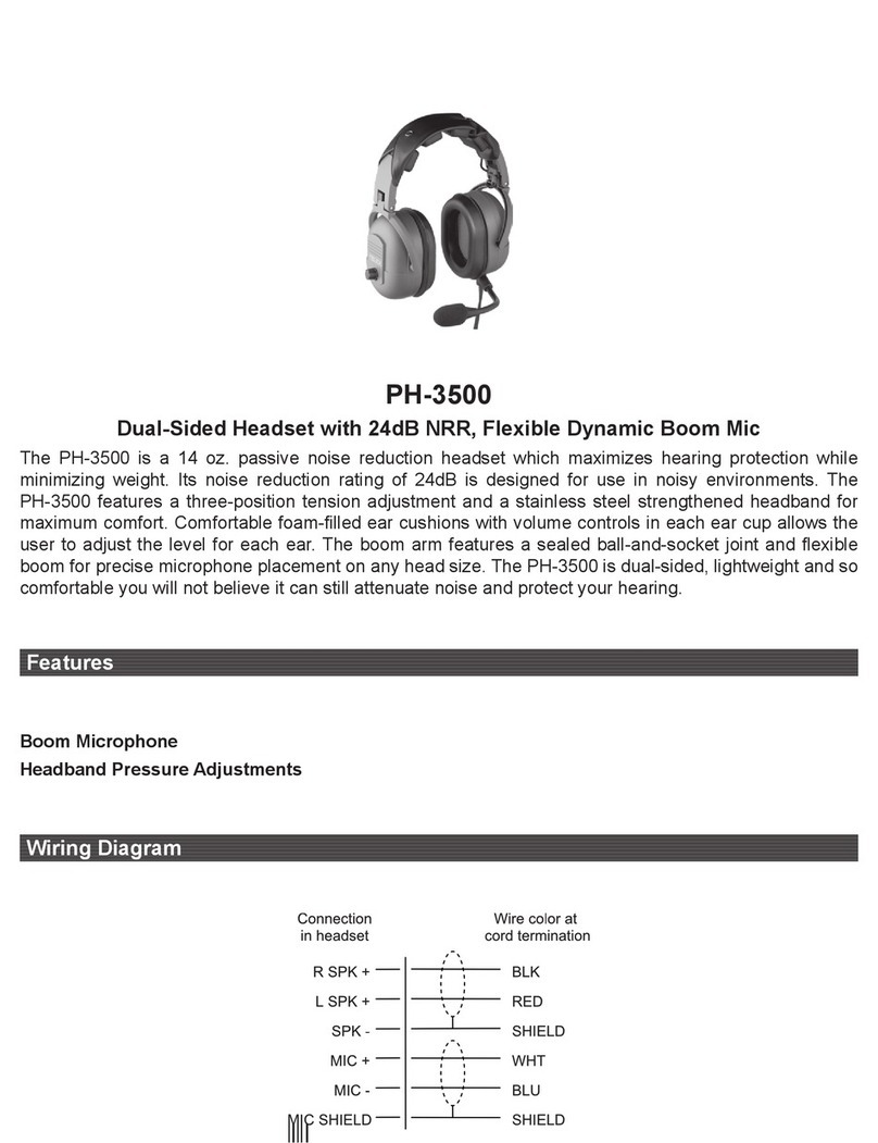Telex PH-3500 User manual Telex PH-3500 User manual