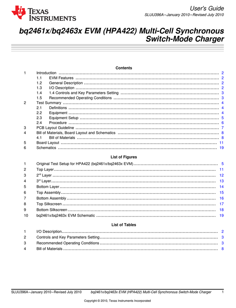 Texas Instruments BQ2463X EVM User manual Texas Instruments BQ2463X EVM User manual