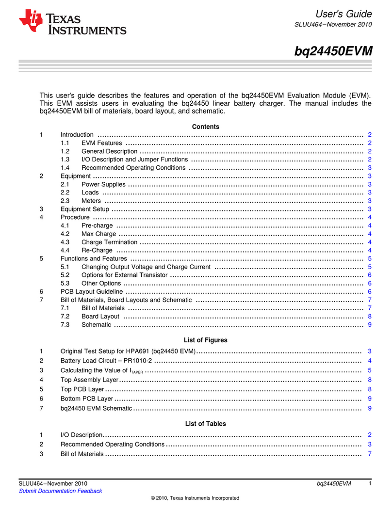 Texas Instruments BQ24450EVM User manual