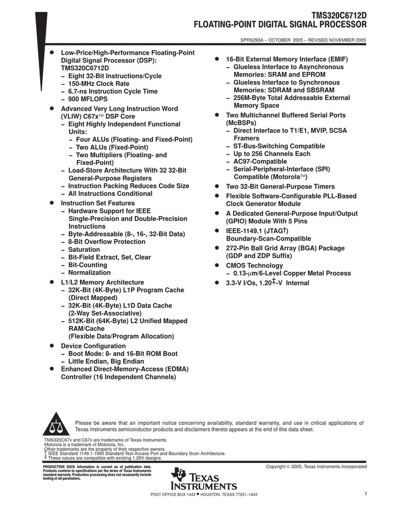 Texas Instruments TMS320C6712D User manual Texas Instruments TMS320C6712D User manual