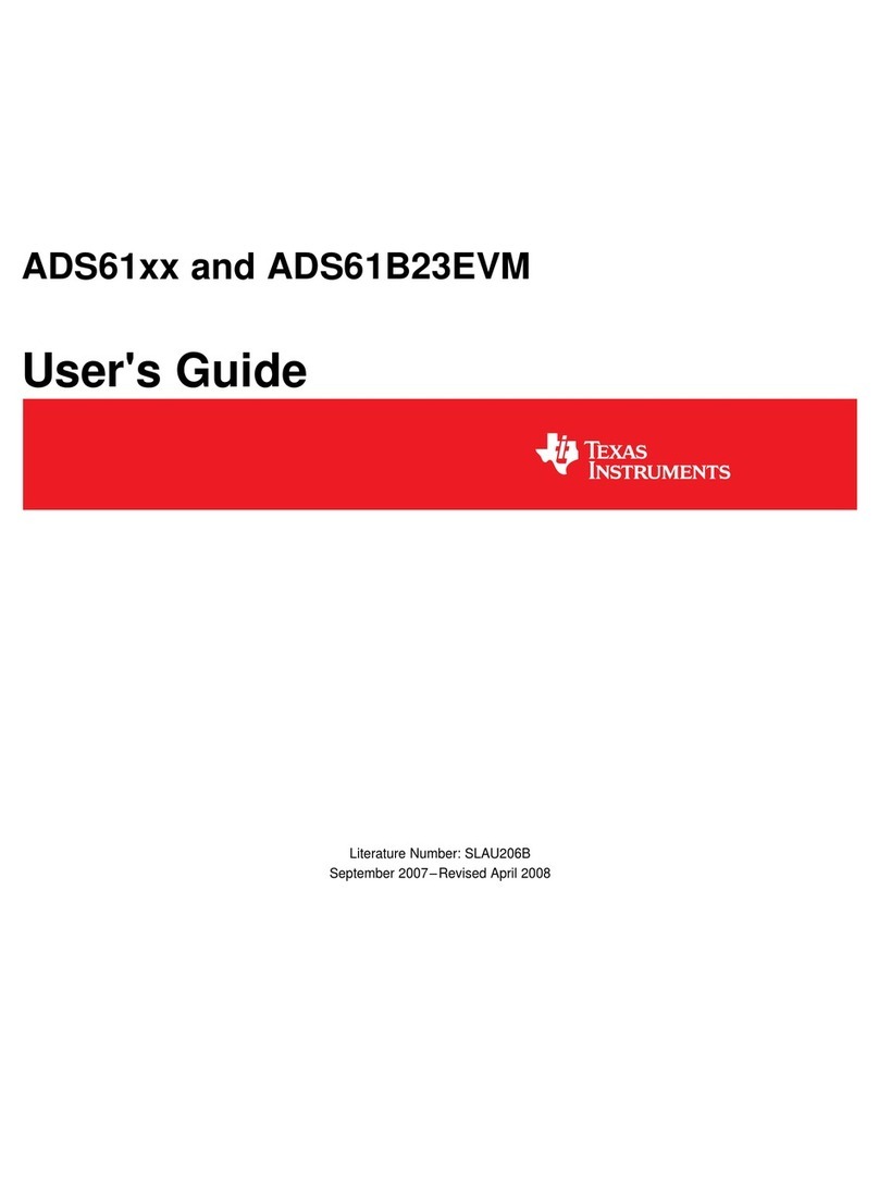 Texas Instruments ADS61B23EVM User manual Texas Instruments ADS61B23EVM User manual