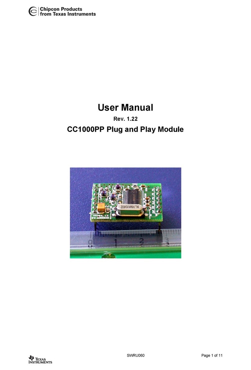 Texas Instruments CC1000PP User manual