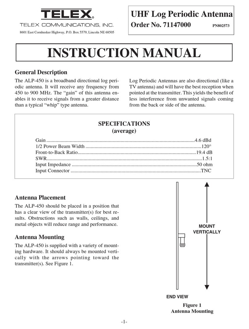 Telex ALP-450 User manual Telex ALP-450 User manual