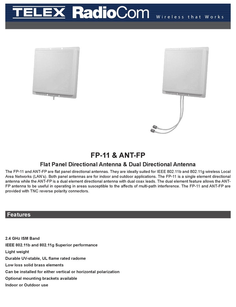 Telex RadioCom ANT-FP User manual Telex RadioCom ANT-FP User manual