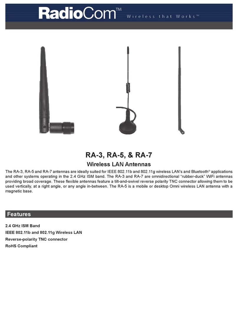 Telex RadioCom RA-3 User manual Telex RadioCom RA-3 User manual