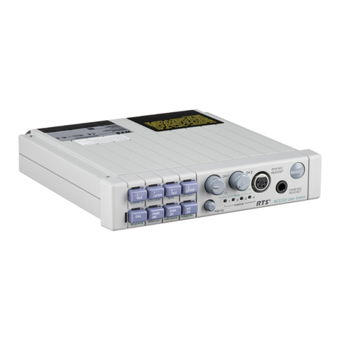 RTS User Station MCE-325 User manual