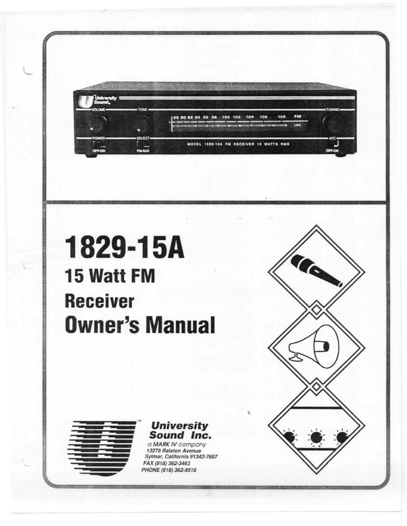 University Sound 15 Watt FM Receiver 1829-15A owner's manual
