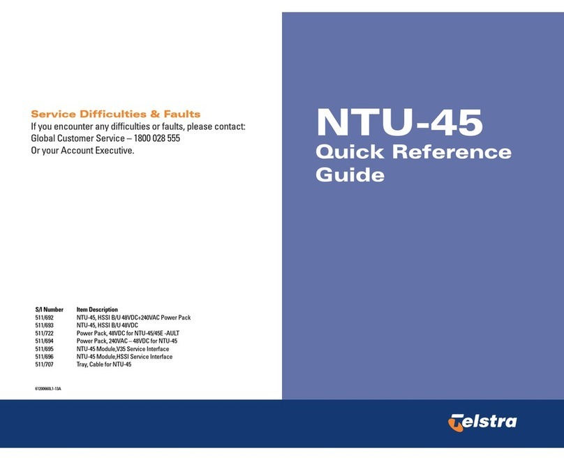 Telstra NTU-45 Quick reference guide