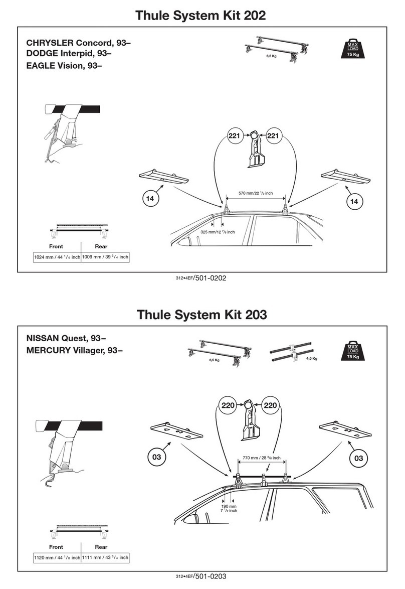 Thule 202 User manual