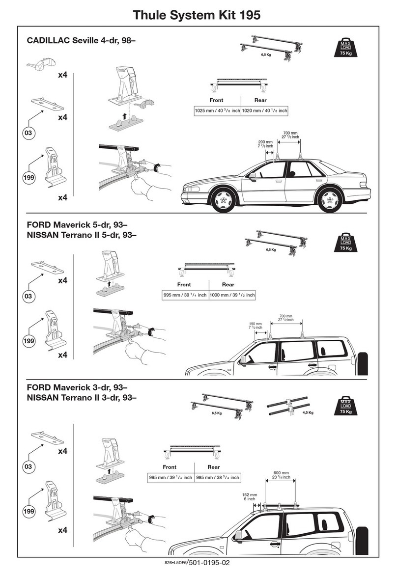 Thule 195 User manual