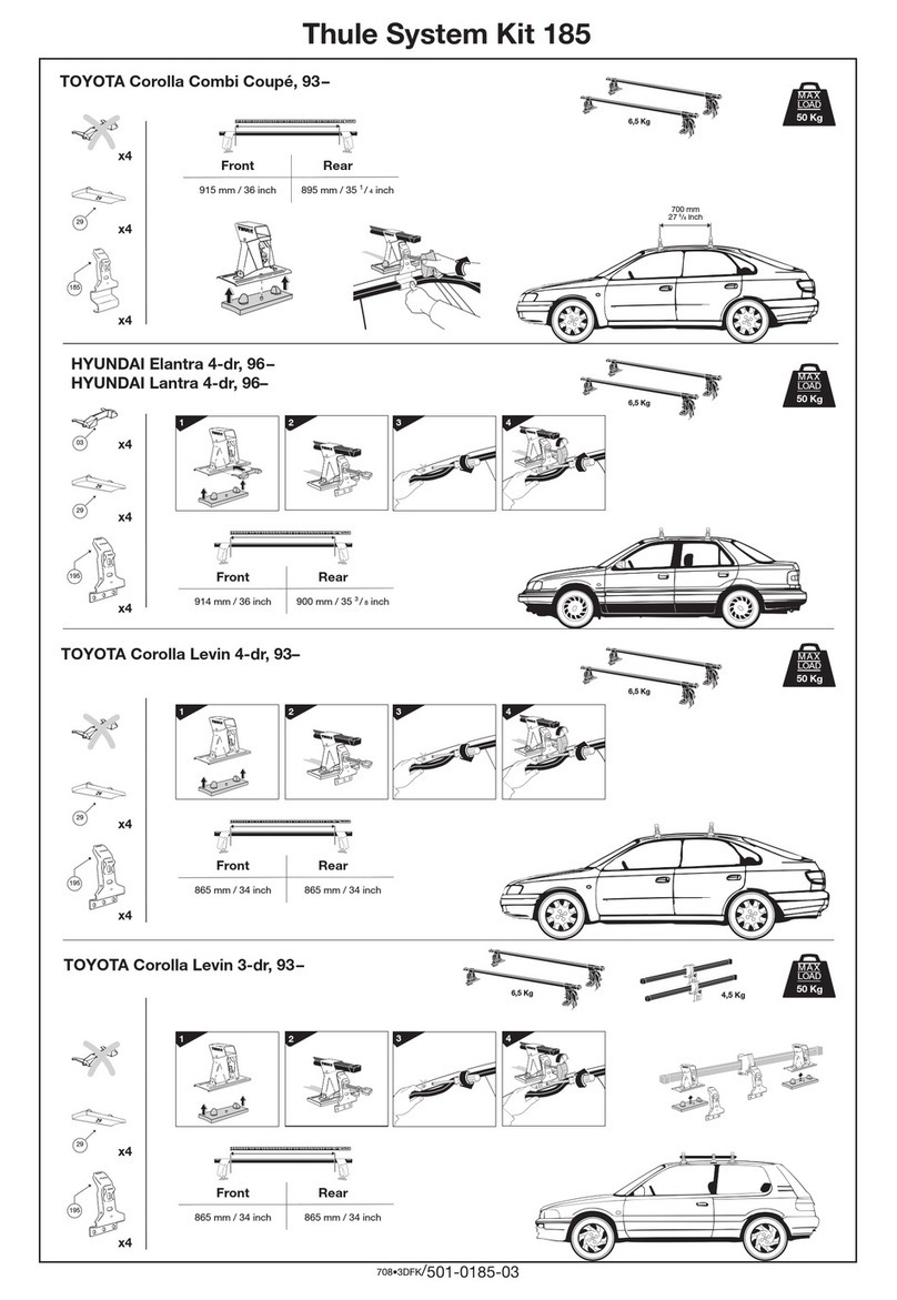 Thule 185 User manual