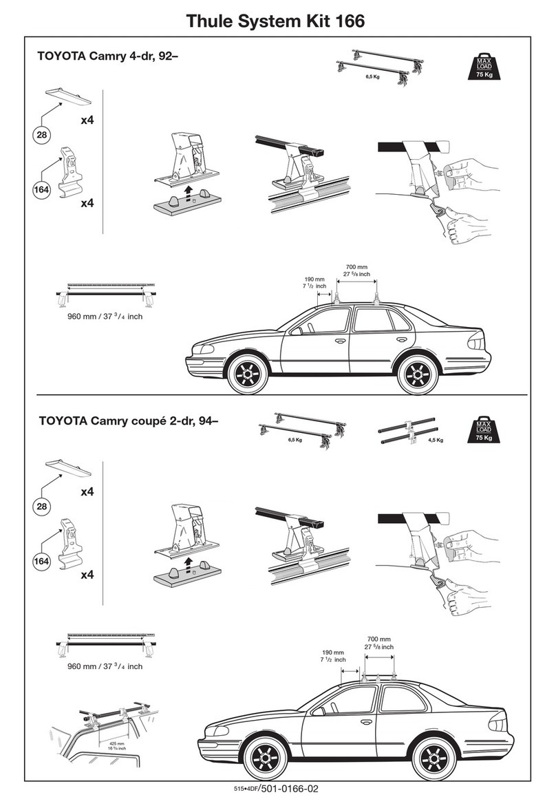 Thule 166 Guide