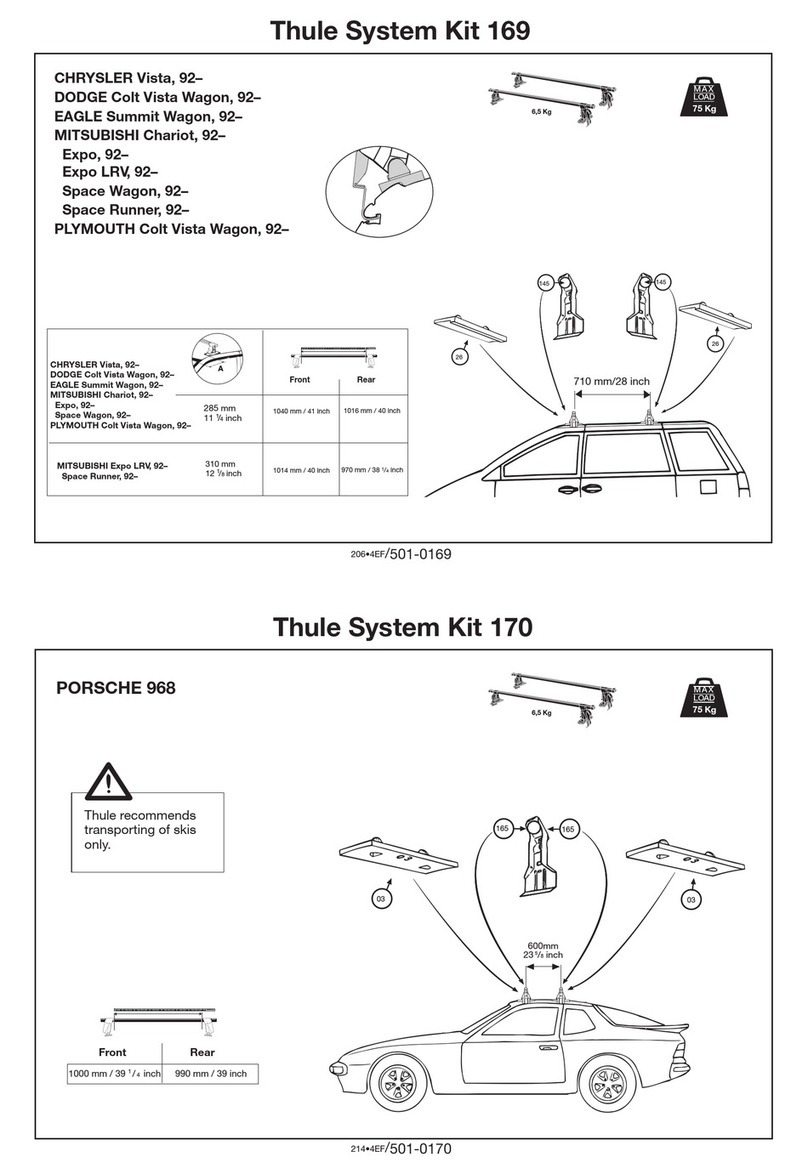 Thule 169 User manual