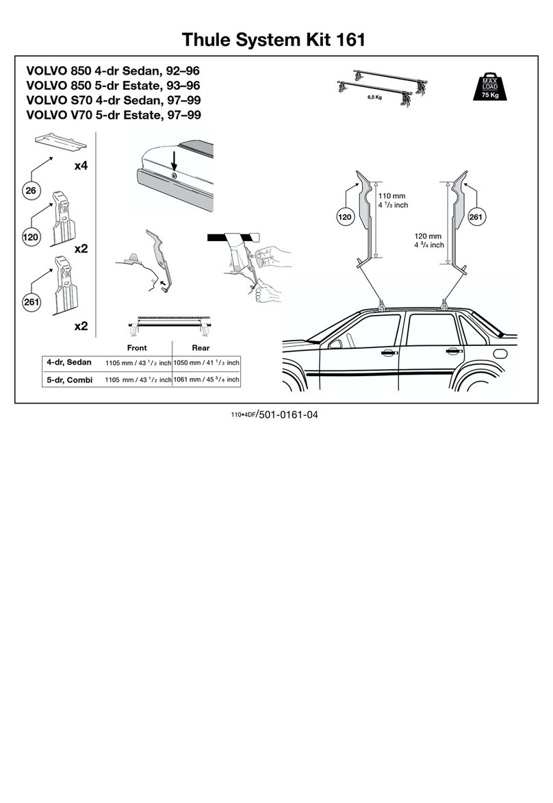 Thule 161 Guide