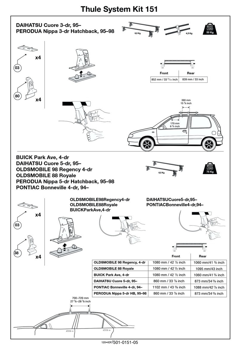 Thule 151 Guide Thule 151 Guide