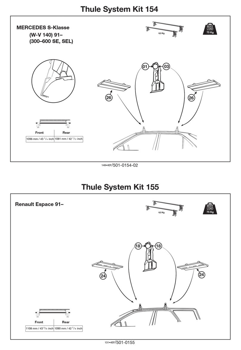 Thule 154 Guide