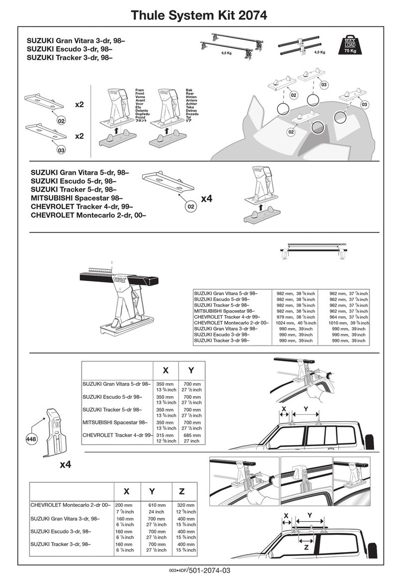 Thule 2074 User manual