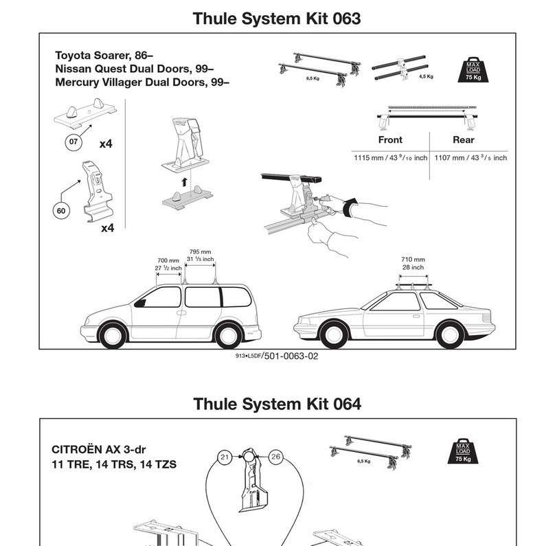 Thule 63 Guide Thule 63 Guide
