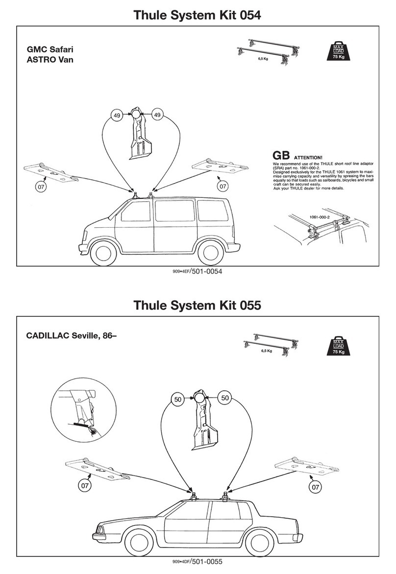 Thule 54 Mounting & installation