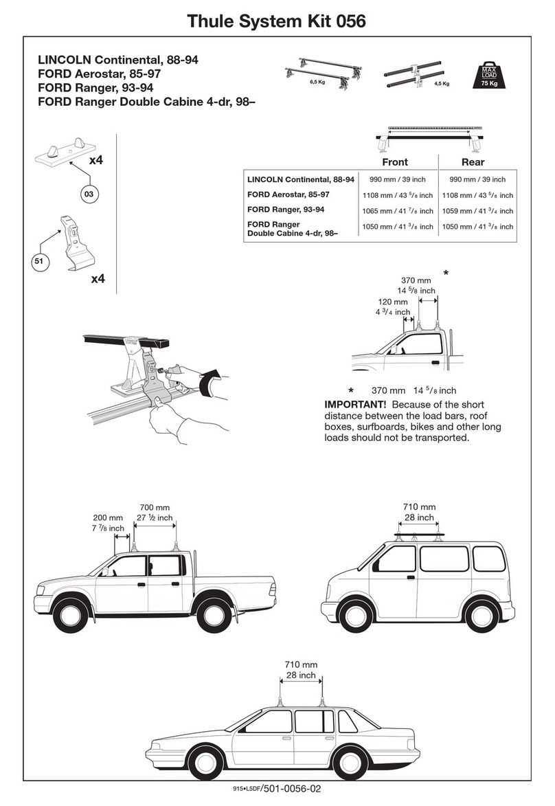 Thule 56 Guide