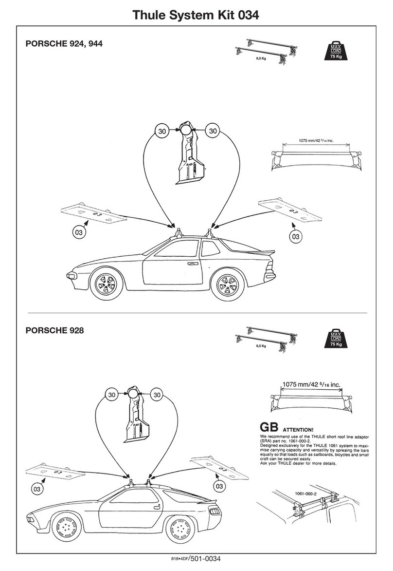 Thule 34 User manual