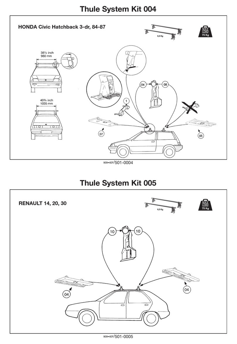 Thule 4 User manual
