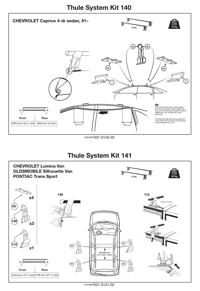 Thule 140 Guide
