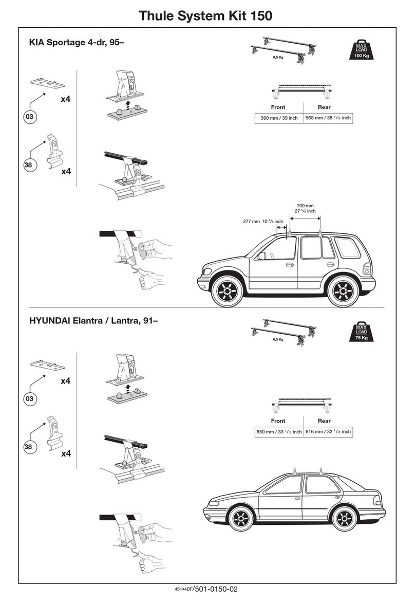 Thule 150 Mounting & installation