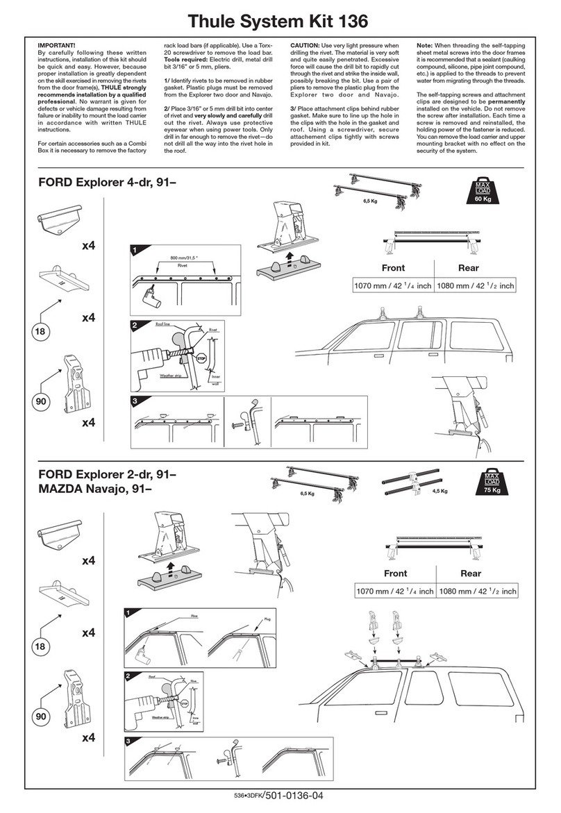 Thule 136 Guide