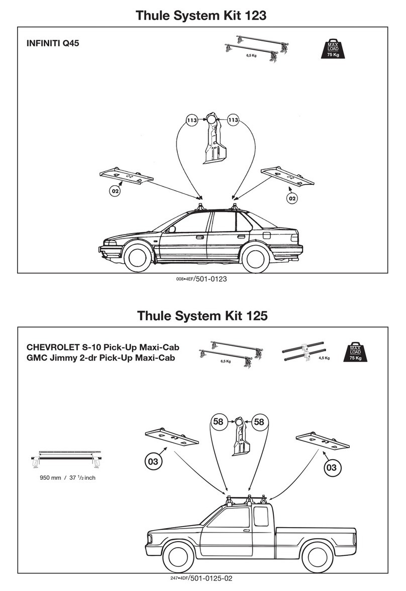 Thule 123 Guide