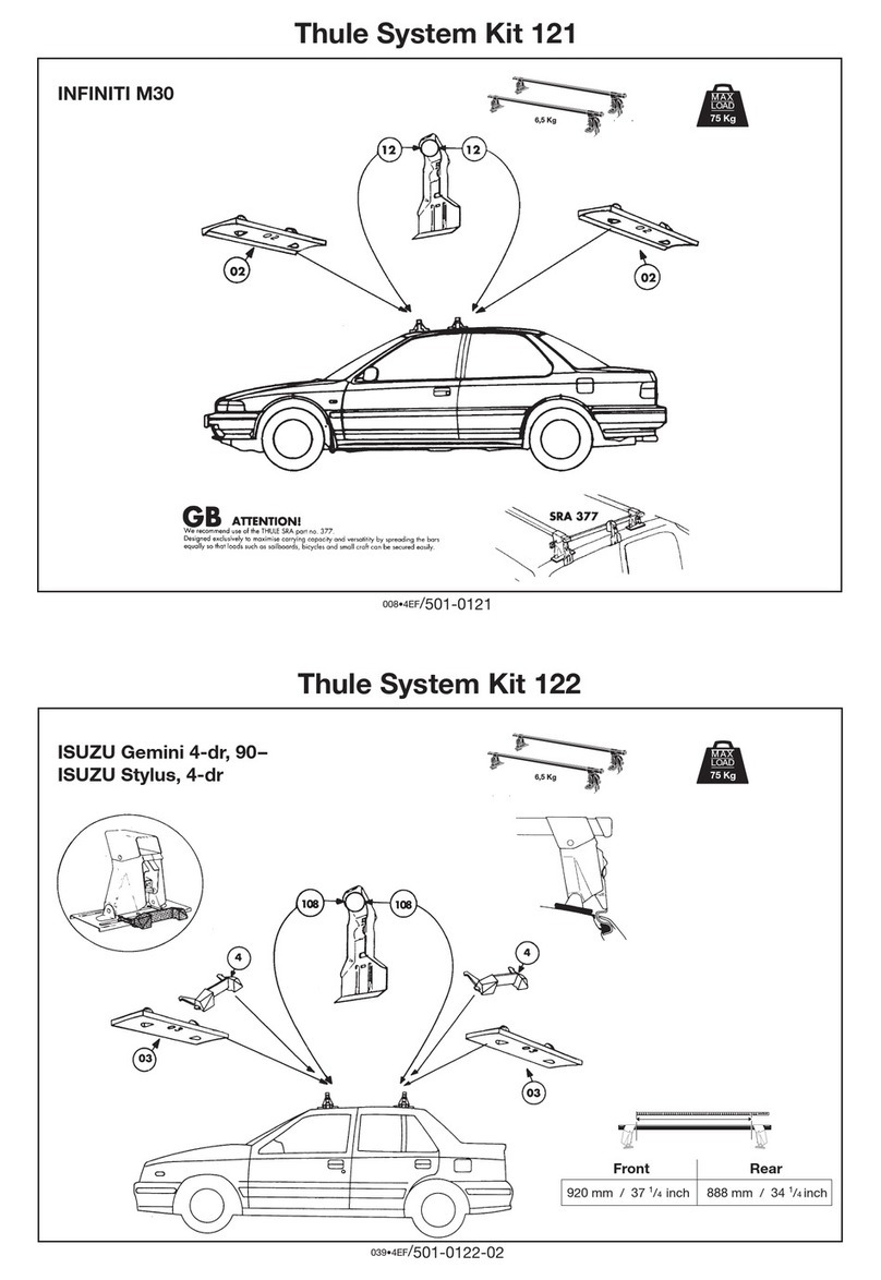 Thule 121 Guide Thule 121 Guide