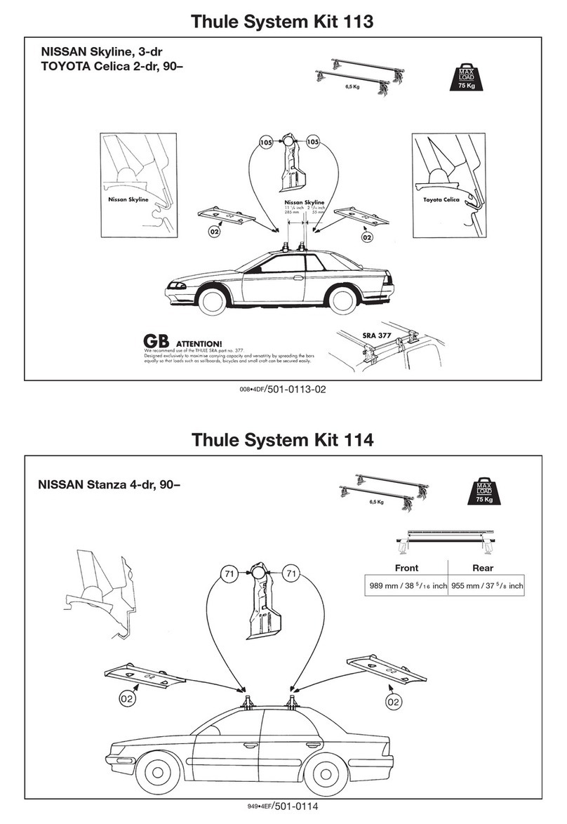 Thule 114 Guide