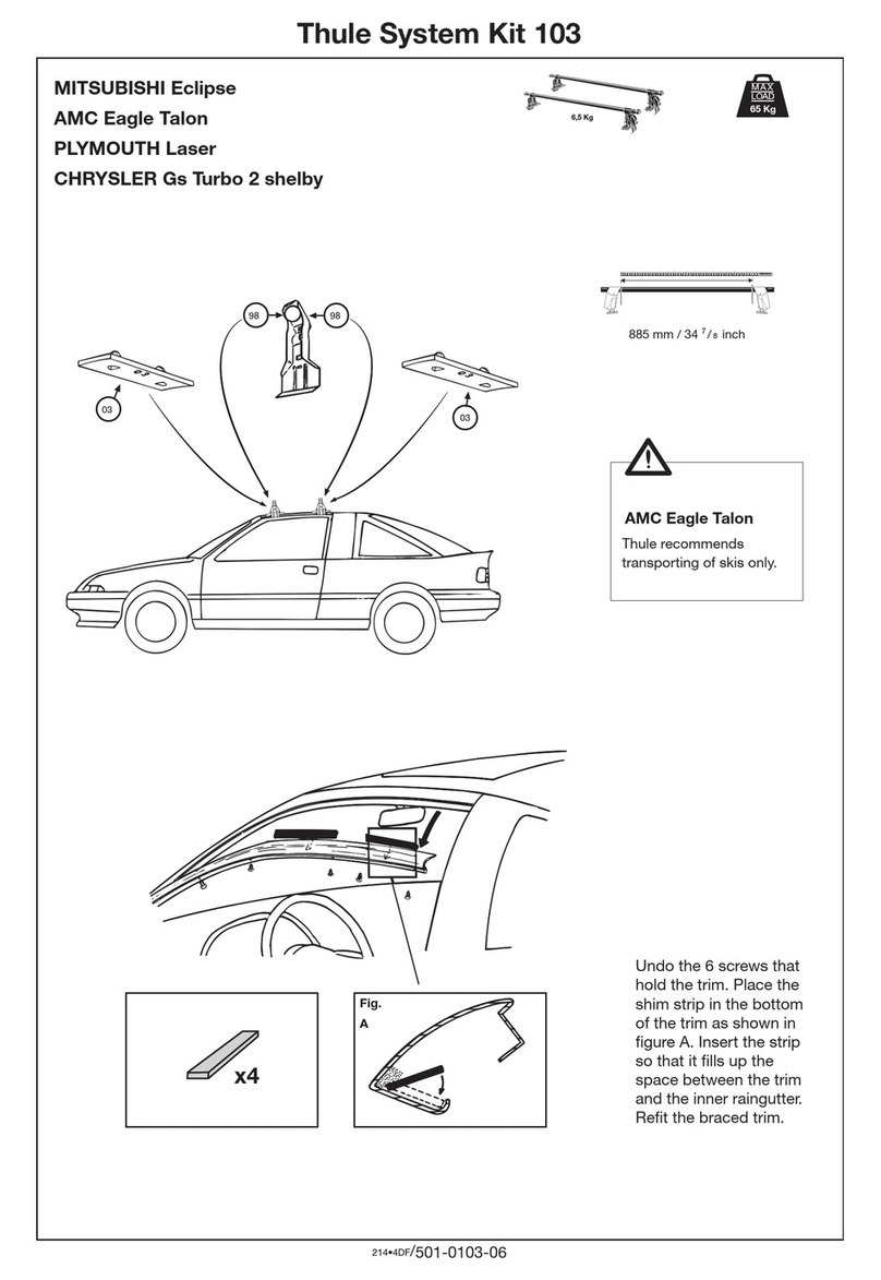 Thule 103 Guide
