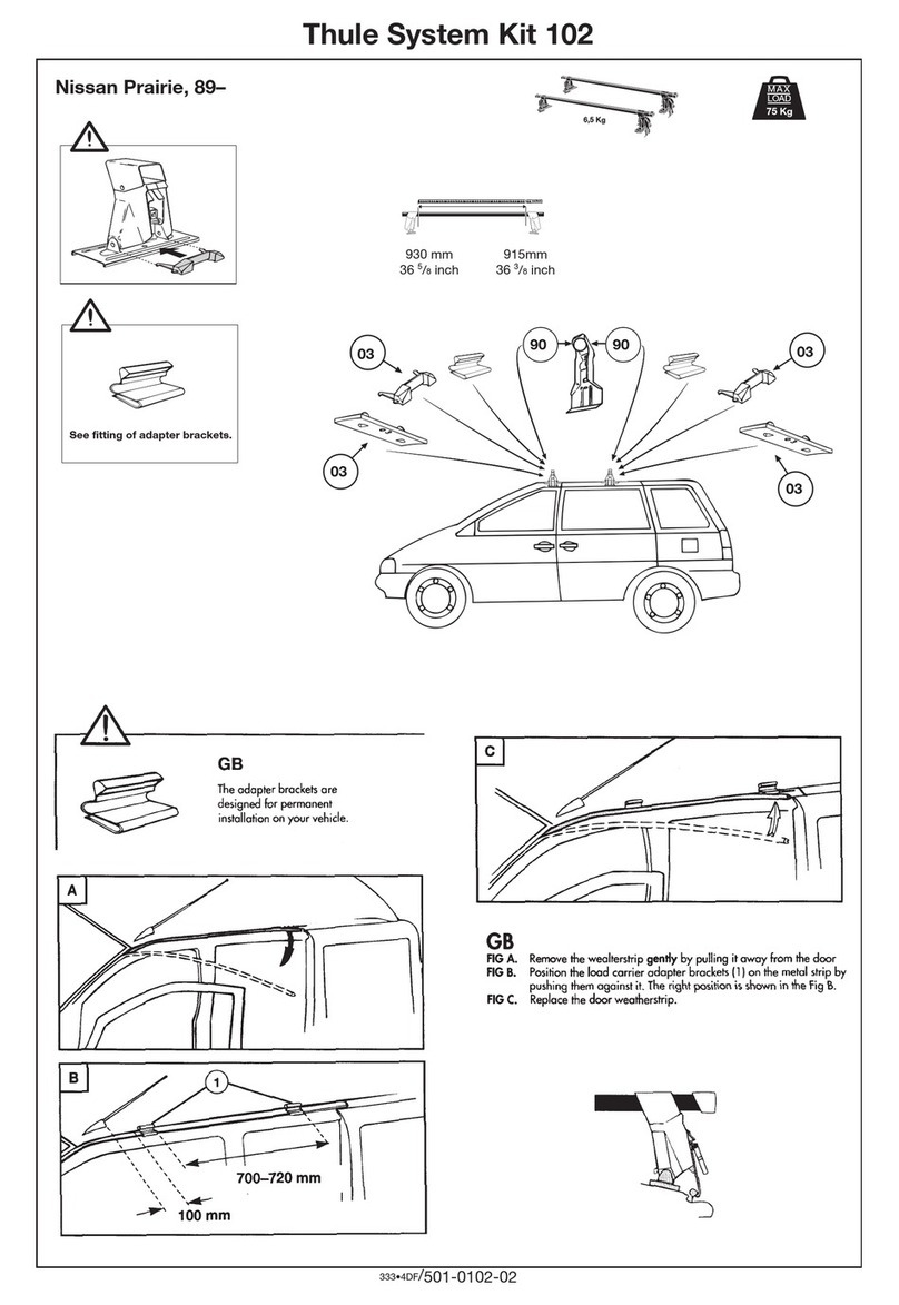 Thule 102 Guide