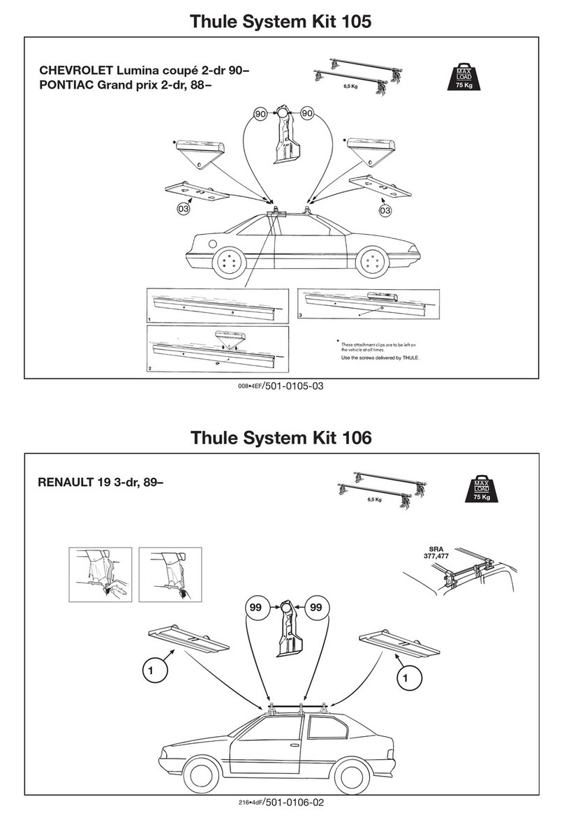 Thule 105 Guide