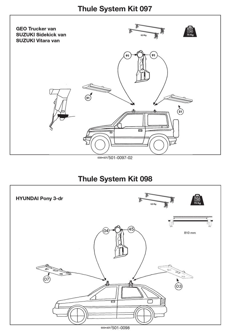 Thule 97 Guide