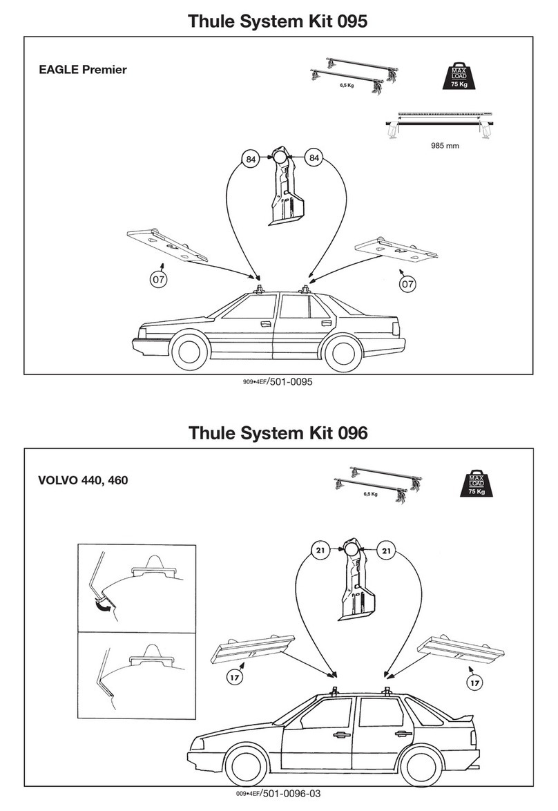 Thule 95 Mounting & installation