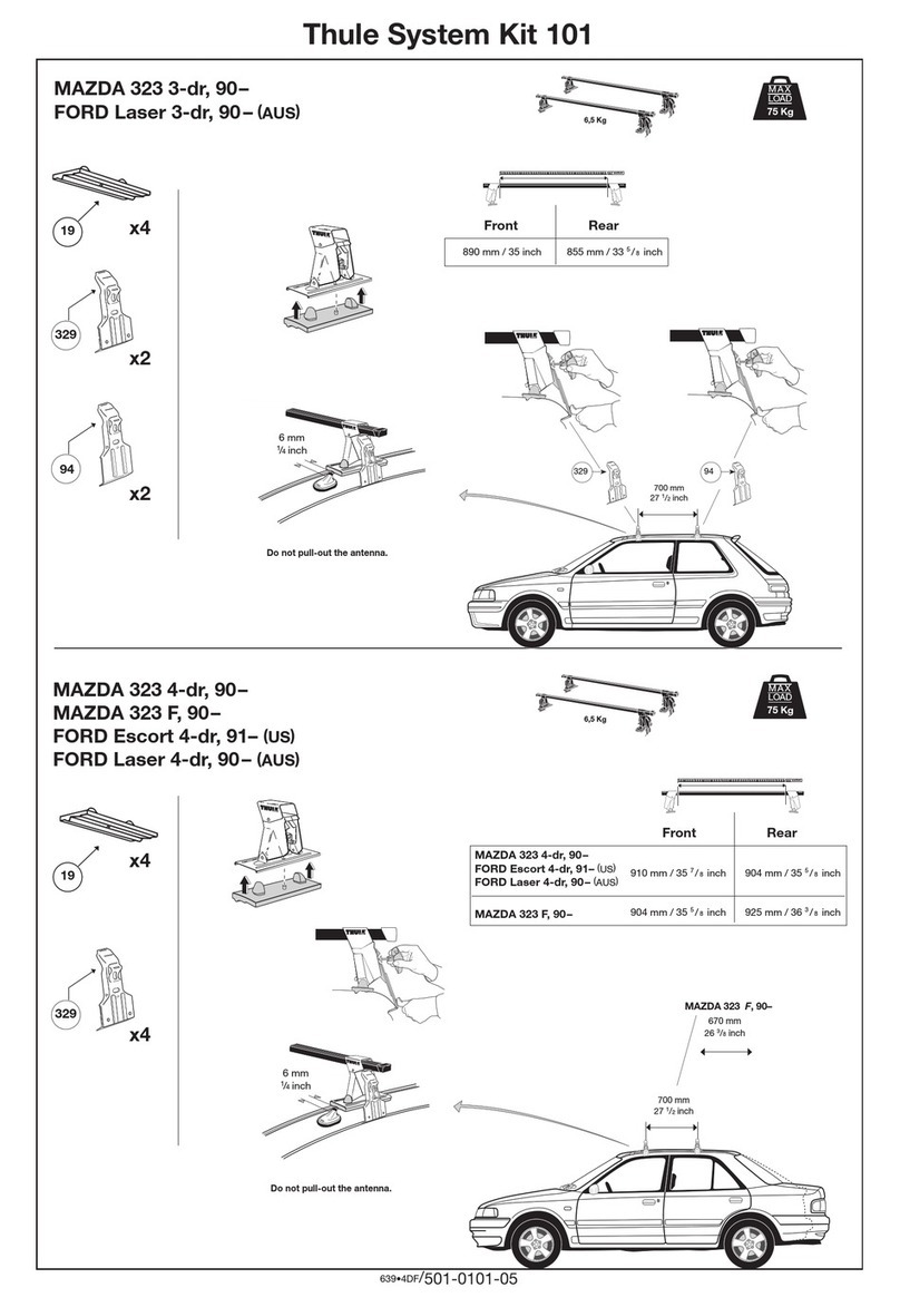 Thule 101 Mounting & installation