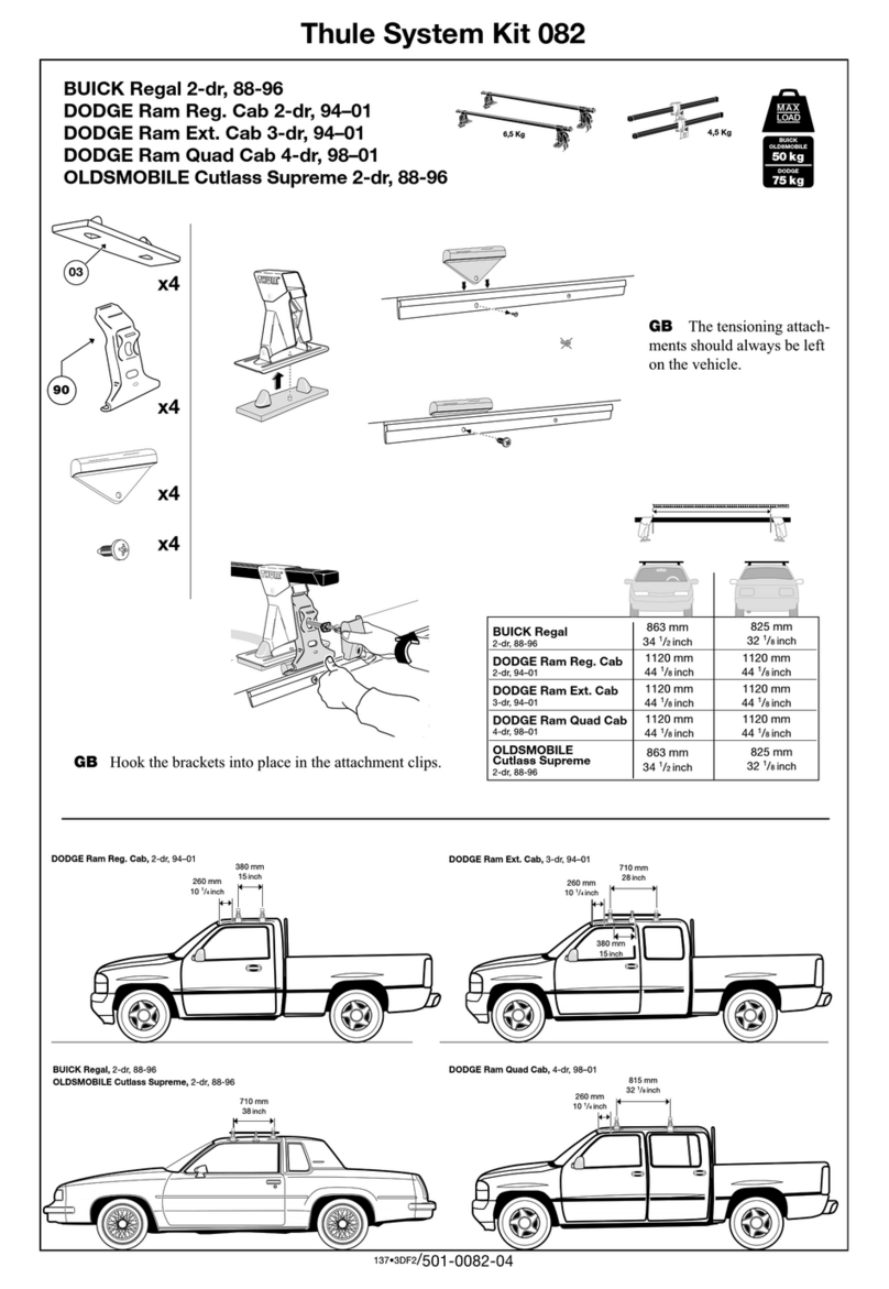 Thule 82 Guide