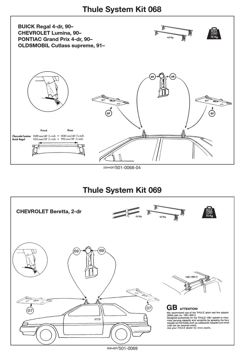 Thule 68 Guide